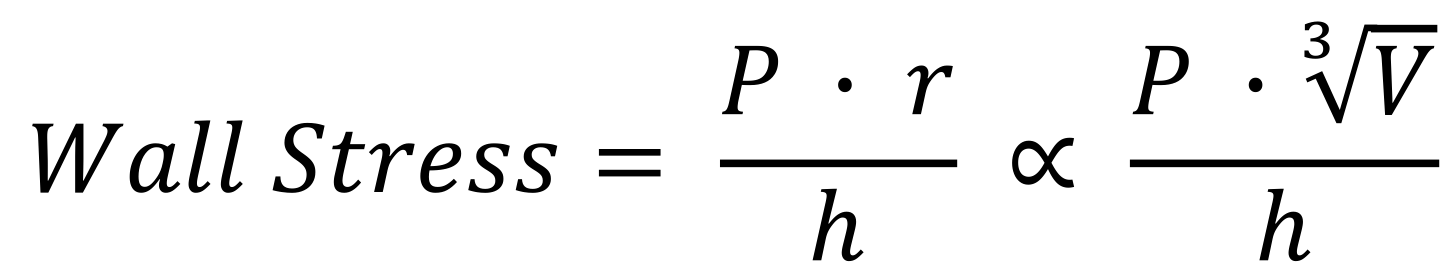 Ventricular wall stress equation