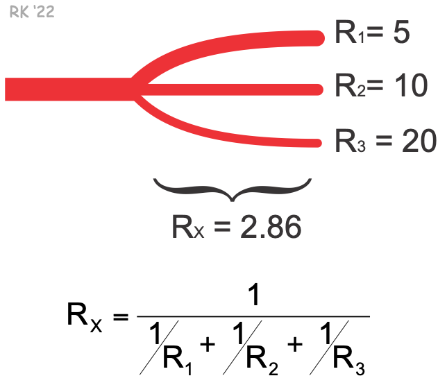 Parallel resistance calculation