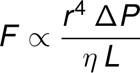 Poiseuille equation