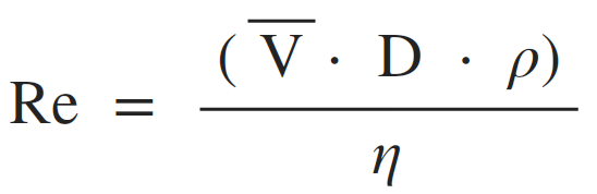 Reynolds number